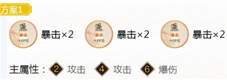 阴阳师鸦天狗值得培养吗 阴阳师鸦天狗培养建议推荐