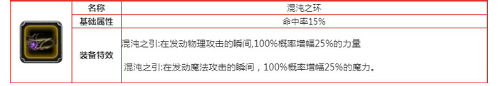 地下城堡2黑暗觉醒手游裂隙82层阵容打法攻略