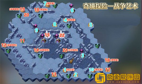 剑与远征手游奇境探险战争艺术完整通关攻略