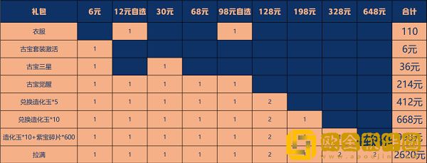 一念逍遥月宫清辉多少钱 一念逍遥月宫清辉价格介绍