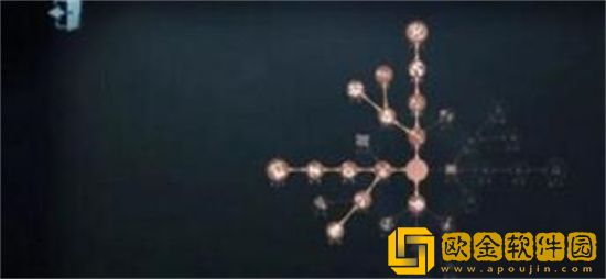 第五人格疯眼天赋怎么加点 第五人格疯眼天赋加点攻略