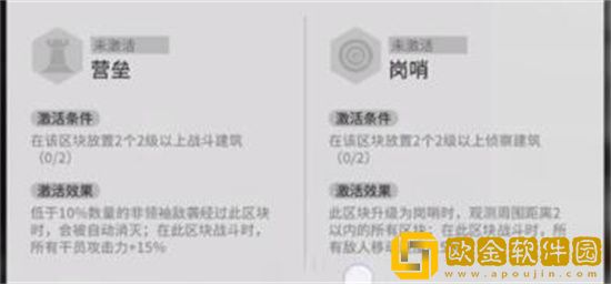 明日方舟岗哨该怎么激活 明日方舟岗哨激活方法介绍