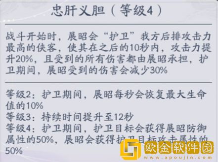 武林闲侠展昭怎么样 武林闲侠展昭技能强度一览