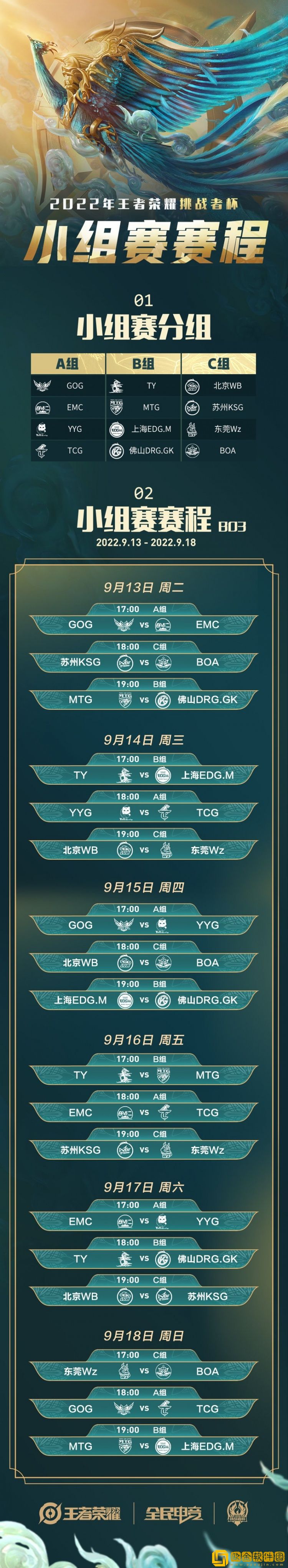 王者荣耀挑战者杯2022赛程表一览