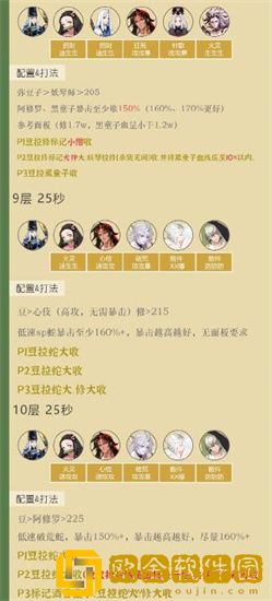 阴阳师红叶竞速前30怎么打 阴阳师红叶竞速前30玩法攻略