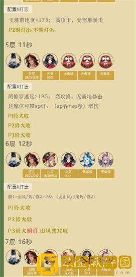 阴阳师红叶竞速前30怎么打 阴阳师红叶竞速前30玩法攻略