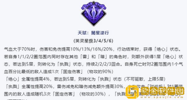 天地劫幽城再临手游魔化皇甫申天赋介绍