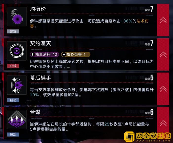 无期迷途伊琳娜怎么样 无期迷途伊琳娜抽取攻略