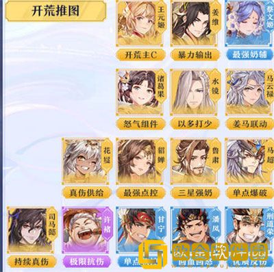 三国志幻想大陆9月最新武将强度排行榜一览2022