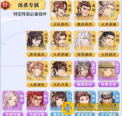 三国志幻想大陆9月最新武将强度排行榜一览2022