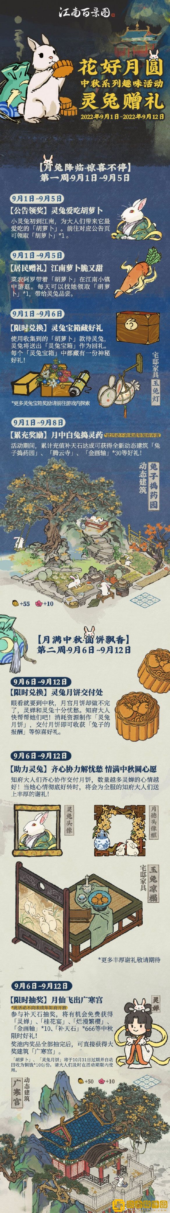 江南百景图手游2022中秋节活动玩法攻略一览
