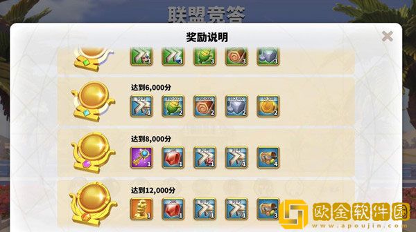 万国觉醒联盟竞答答案是什么 联盟竞答答案大全