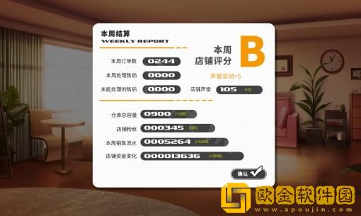 小白兔电商萝卜研究有几级 小白兔电商萝卜升级要求