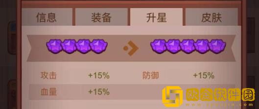 咸鱼之王皮肤永久兑换码有哪些 皮肤永久兑换码