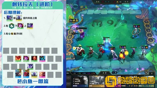 金铲铲之战手游s7刺转奥拉夫阵容搭配攻略一览
