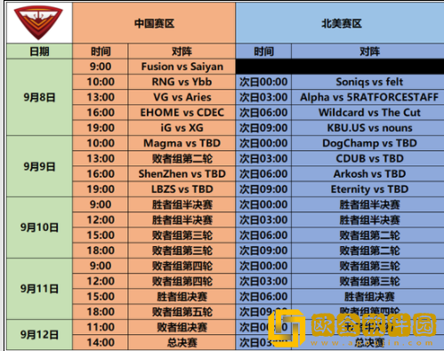 TI11中国区预选赛赛程安排一览