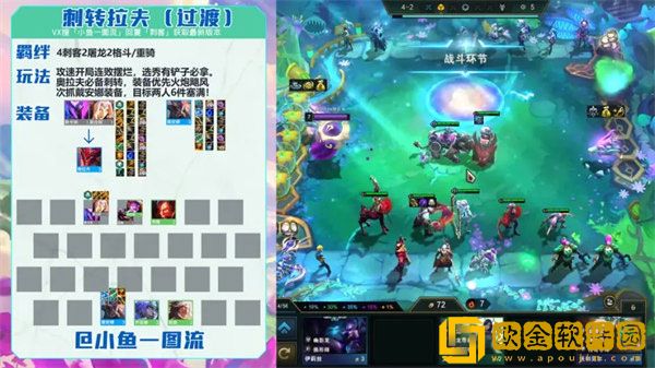 金铲铲之战手游s7刺转奥拉夫阵容搭配攻略一览