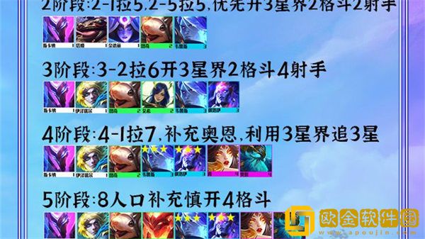 金铲铲之战手游s7星界格斗射阵容搭配推荐