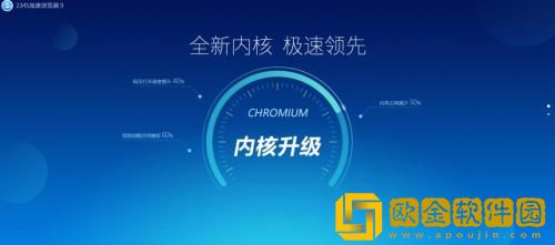 2345浏览器怎么设置主页 2345浏览器设置主页的方法