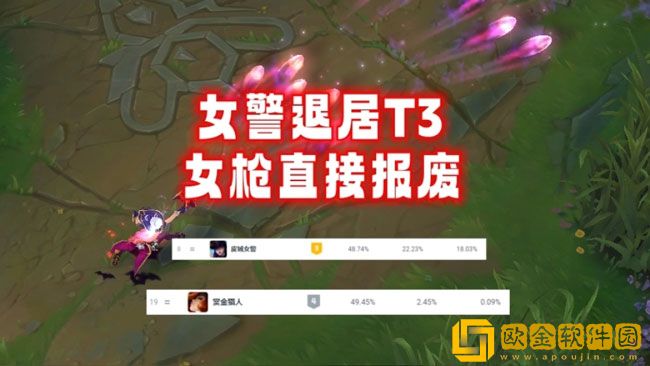 英雄联盟新T0级AD有哪些 新T0级AD禁用率情况