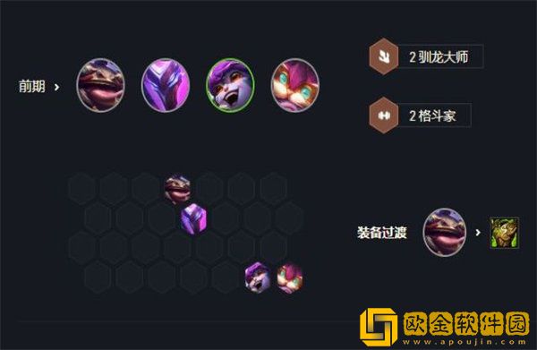 金铲铲之战手游s7金鳞炮手飞机阵容搭配推荐