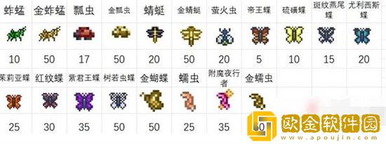 泰拉瑞亚鱼饵怎么获得 泰拉瑞亚鱼饵获取方法