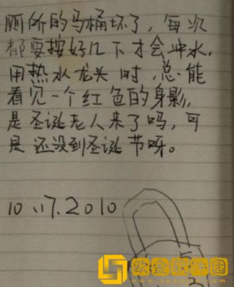 黑暗笔录格温妮丝日记怎么获取 获取查看方法