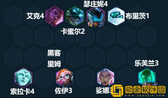 云顶之弈AI妖姬怎么玩 AI妖姬阵容装备搭配推荐