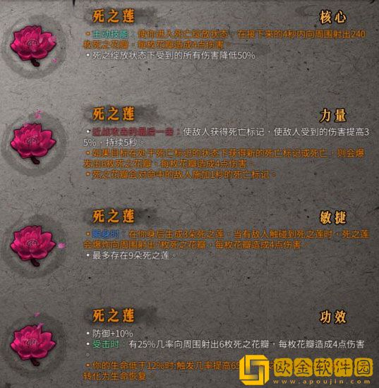 暖雪手游死之莲放几号位 死之莲适用于什么流派