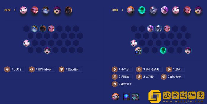 金铲铲之战小天才九五阵容怎么玩 阵容攻略