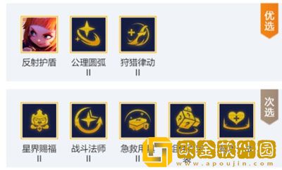 金铲铲之战小天才安妮阵容怎么玩 阵容攻略