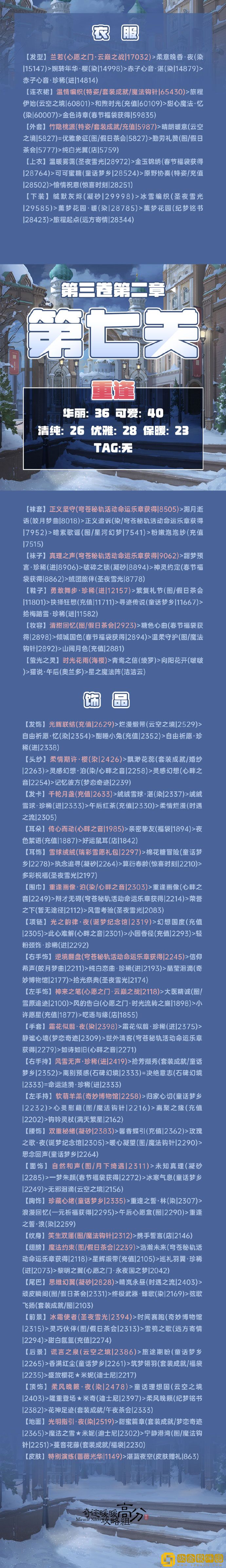 奇迹暖暖第三卷2-7重逢高分搭配攻略一览