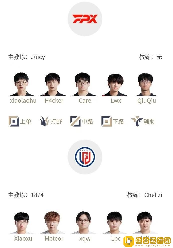 LPL春季赛:FPX 1-2 LGD，Meteor完美发挥让一追二击败FPX