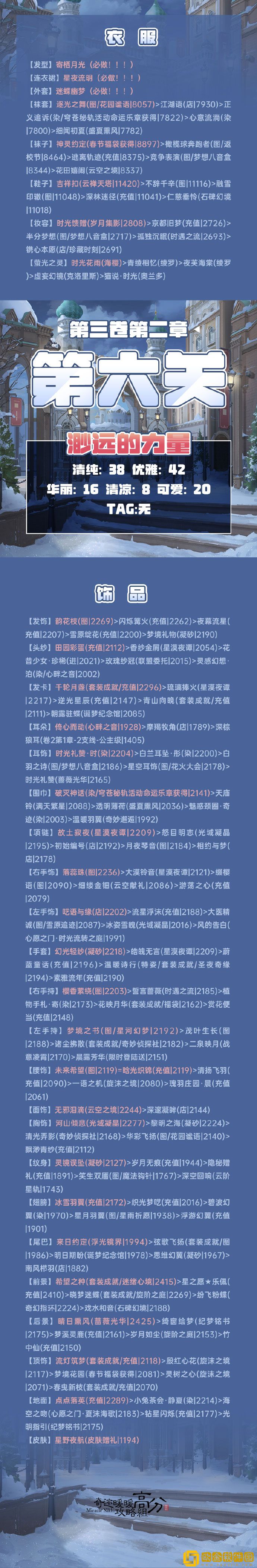 奇迹暖暖第三卷2-6渺远的力量高分搭配攻略