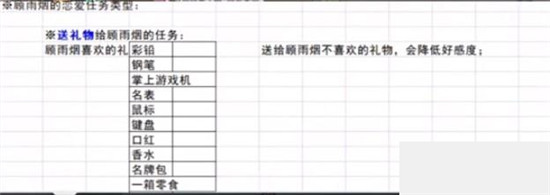 打工生活模拟器怎么娶顾雨烟 打工生活模拟器娶顾雨烟教程攻略