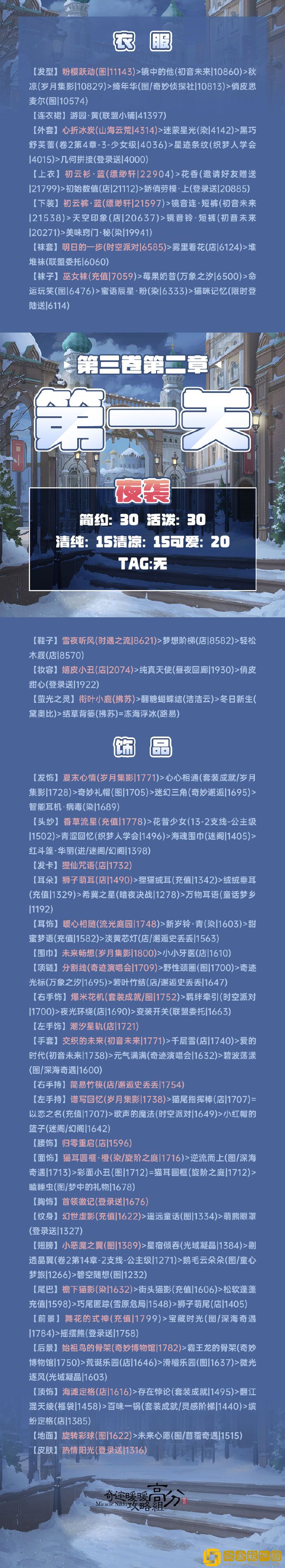 奇迹暖暖第三卷2-1夜袭高分搭配攻略一览