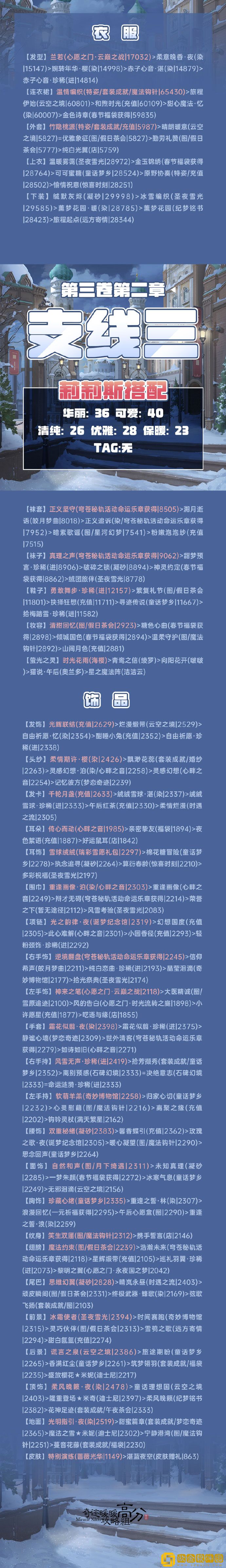 奇迹暖暖第三卷2-支线三高分搭配攻略一览