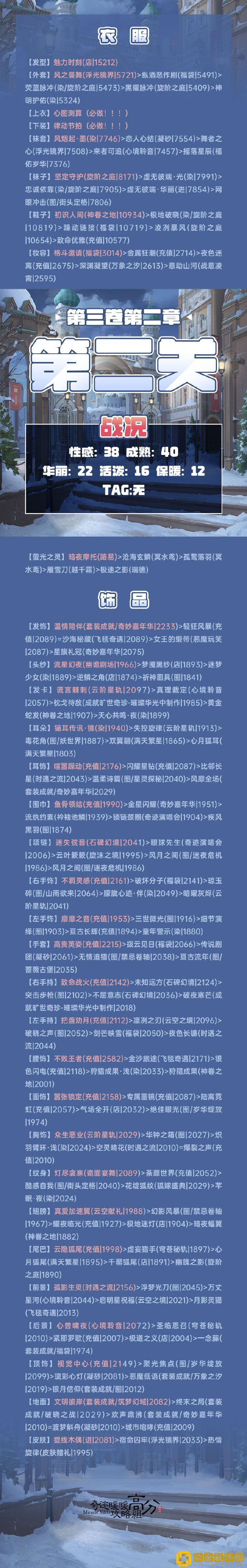 奇迹暖暖第三卷2-2战况高分搭配攻略一览