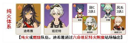 原神迪希雅怎么配队 原神3.5迪希雅配队攻略