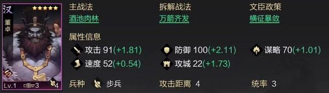 率土之滨董卓阵容怎么搭配 董卓阵容搭配攻略