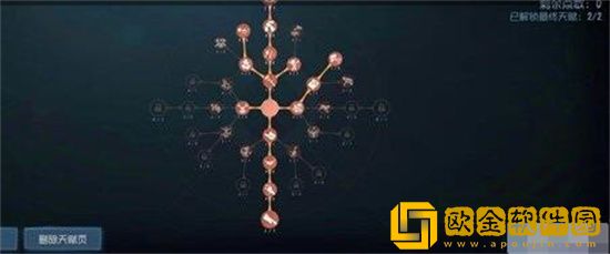 第五人格蜡像师天赋怎么加点 第五人格蜡像师天赋加点推荐