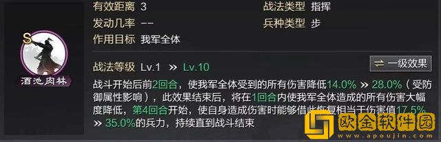 率土之滨董卓阵容怎么搭配 董卓阵容搭配攻略