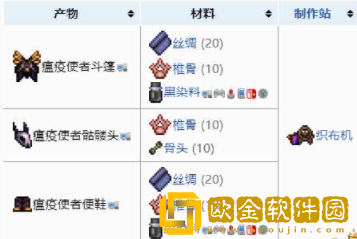 泰拉瑞亚瘟疫使者套装怎么做 瘟疫使者套装制作攻略