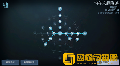 第五人格慈善家天赋要怎么加点-第五人格慈善家天赋加点推荐分享