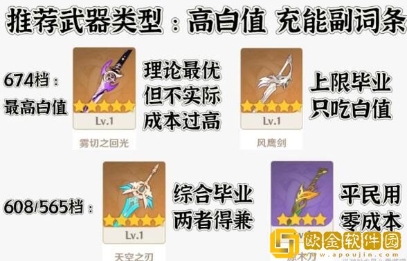 原神班尼特3.5中武器怎么选择 3.5中武器选择攻略