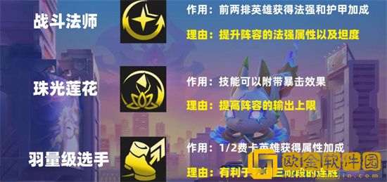 金铲铲之战一拳超人阵容 金铲铲之战一拳超人怎么玩