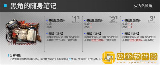 明日方舟怪猎联动干员强度如何 明日方舟怪猎联动干员介绍