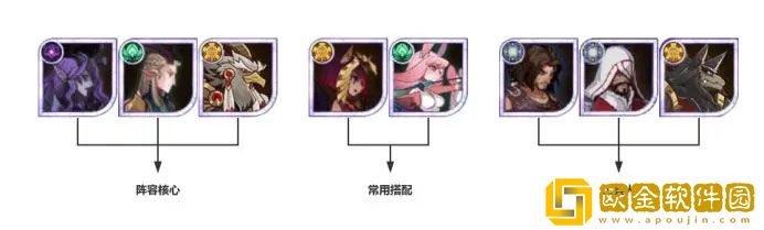 剑与远征新人中后期阵容选什么好 新人中后期阵容