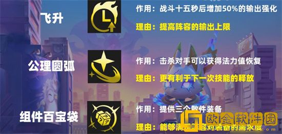 金铲铲之战一拳超人阵容 金铲铲之战一拳超人怎么玩