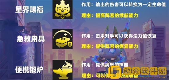 金铲铲之战一拳超人阵容 金铲铲之战一拳超人怎么玩